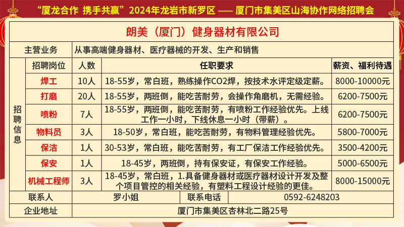 长汀人才网最新招聘信息，职业发展的黄金机会探寻