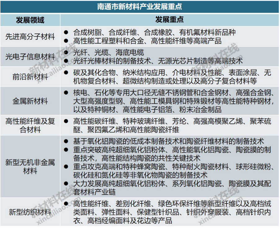 新澳准资料免费提供,新兴技术推进策略_AP48.271