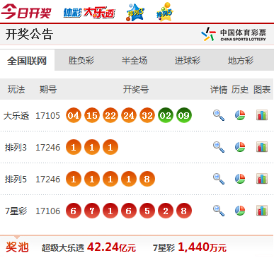 最新开奖号码，探索、深度分析与预测揭秘