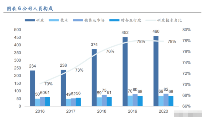 香港三期内必开一肖,科学分析解析说明_AR版57.308