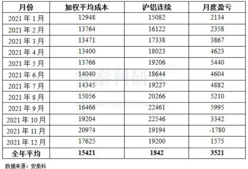 2024年正版资料免费大全最新版本亮点优势和亮点,收益成语分析落实_LE版48.350