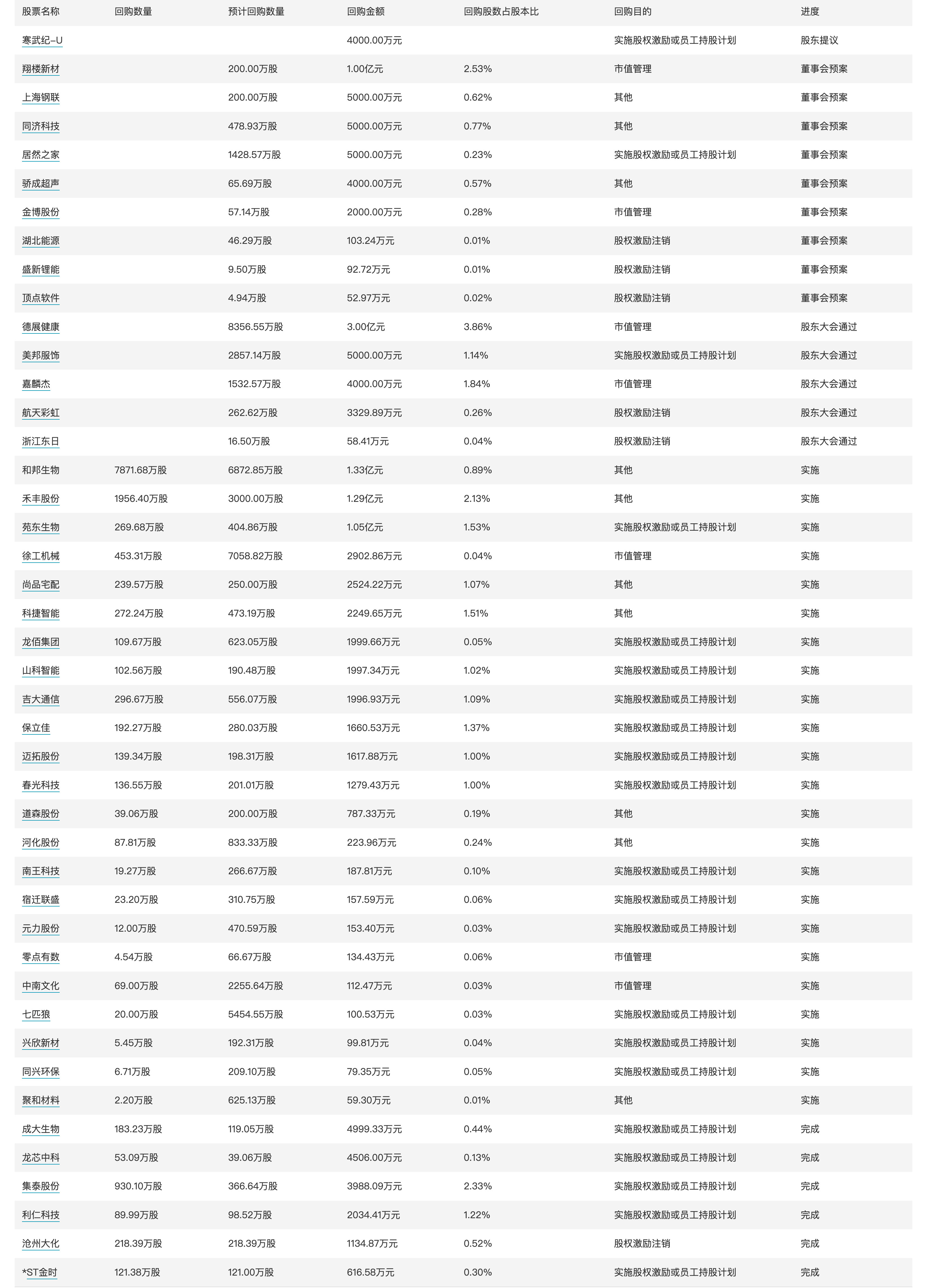 2024新奥免费看的资料,预测解读说明_L版11.499