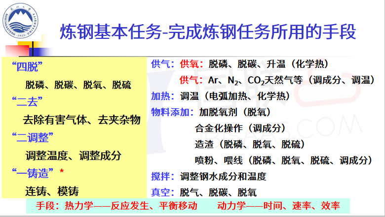 59631.cσm查询资科 资科,确保成语解释落实的问题_PalmOS66.196