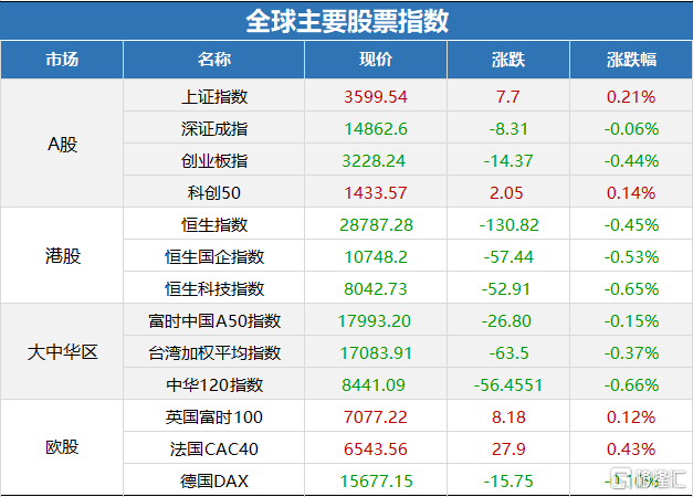 晨曦遇晓 第4页