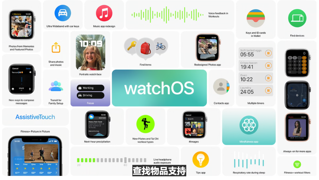 2024年澳门全年免费大全,绝对经典解释落实_watchOS60.491