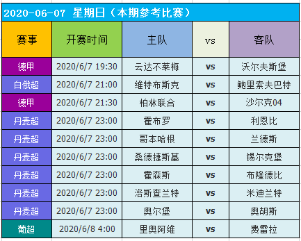 正版澳门天天开好彩大全57期,最新方案解答_set80.513