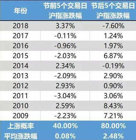 2024年开奖记录历史,实地分析数据设计_ChromeOS92.371