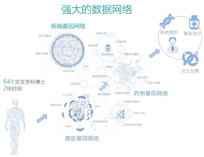 白衬衫，单纯的像孩子。 第3页