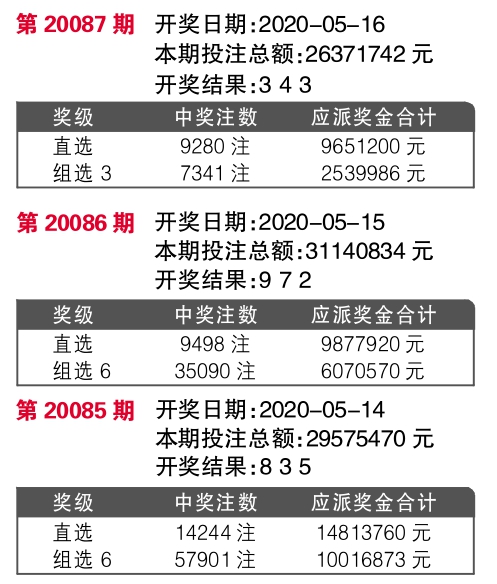 7777788888王中王开奖最新玄机,权威诠释推进方式_NE版74.521