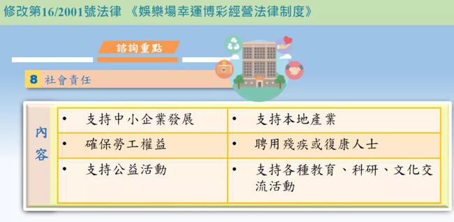 今天晚上澳门三肖兔羊蛇,结构化推进计划评估_经典款16.730