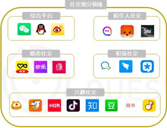 新奥天天正版资料大全,广泛的解释落实方法分析_社交版17.333