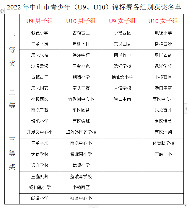 香港6合资料大全查,定性解析说明_HarmonyOS78.166