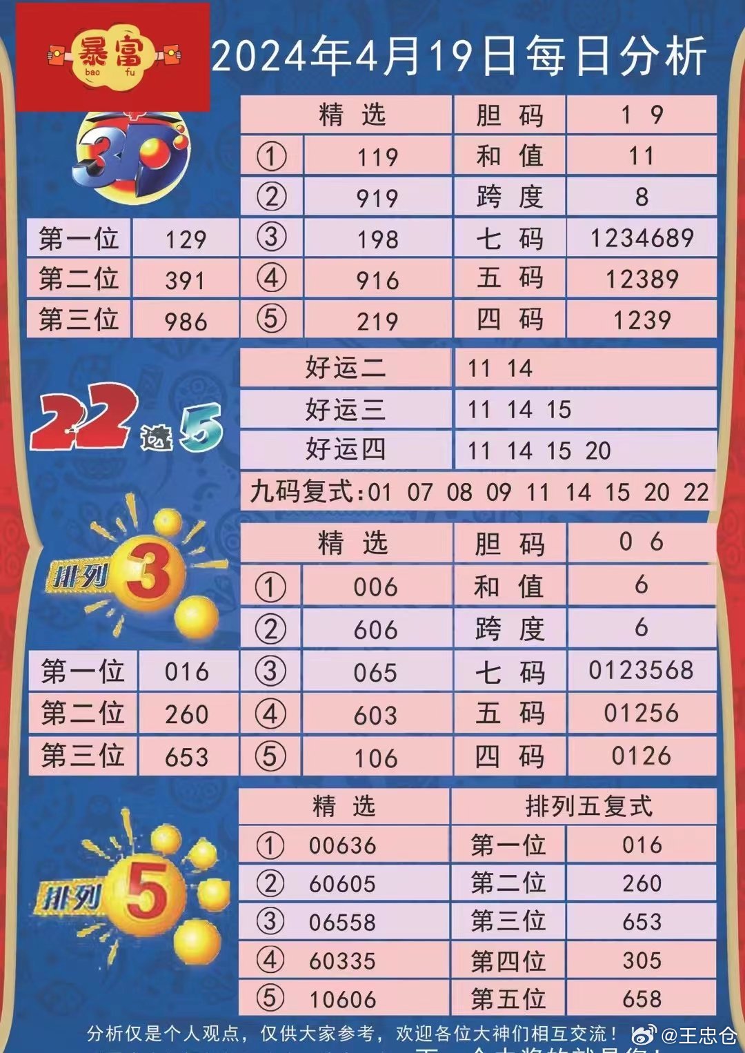 玖玖图库奥彩出品,专家说明解析_纪念版37.139