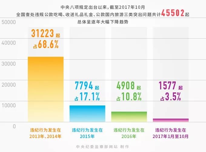 4949澳门特马今晚开奖53期,实地考察数据分析_精英款69.283