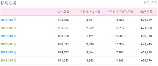 冷残﹏夜魅 第3页