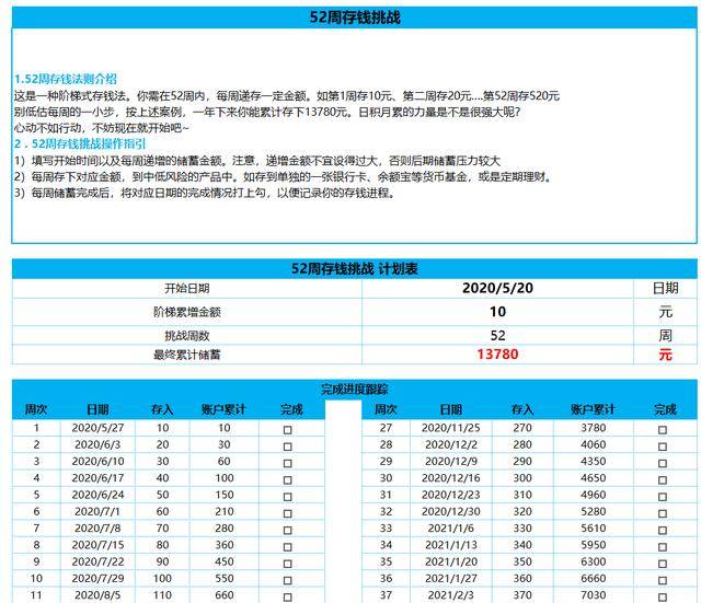 新奥天天彩免费资料最新版本更新内容,定性分析解释定义_顶级版74.174