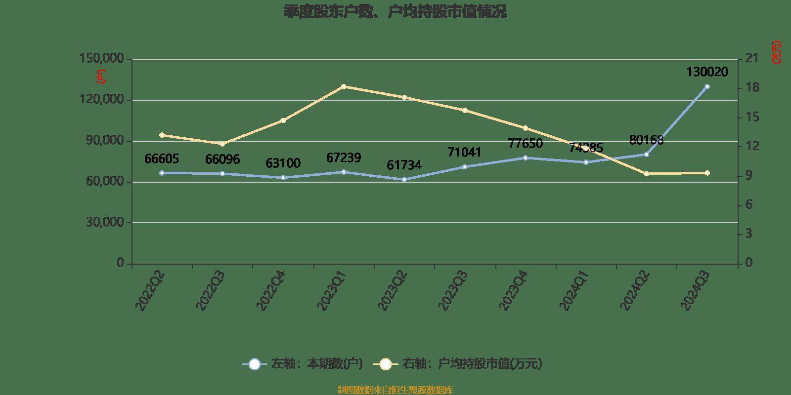 oヤ伪你变乖 第4页