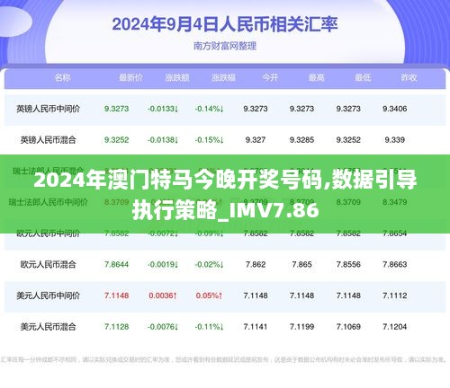 2024年澳门特马今晚,深层数据执行设计_精简版18.305