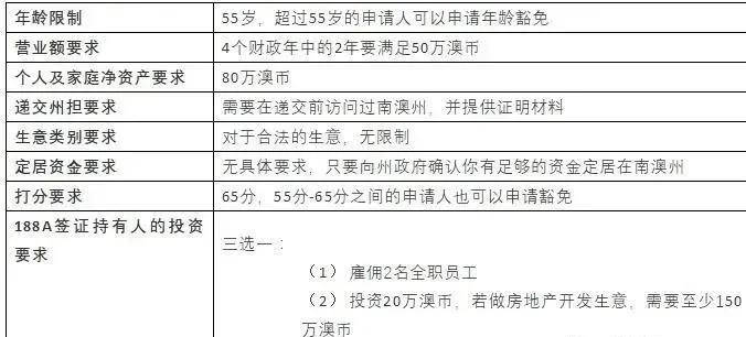 新澳最新内部资料,快速解答方案执行_5DM84.557