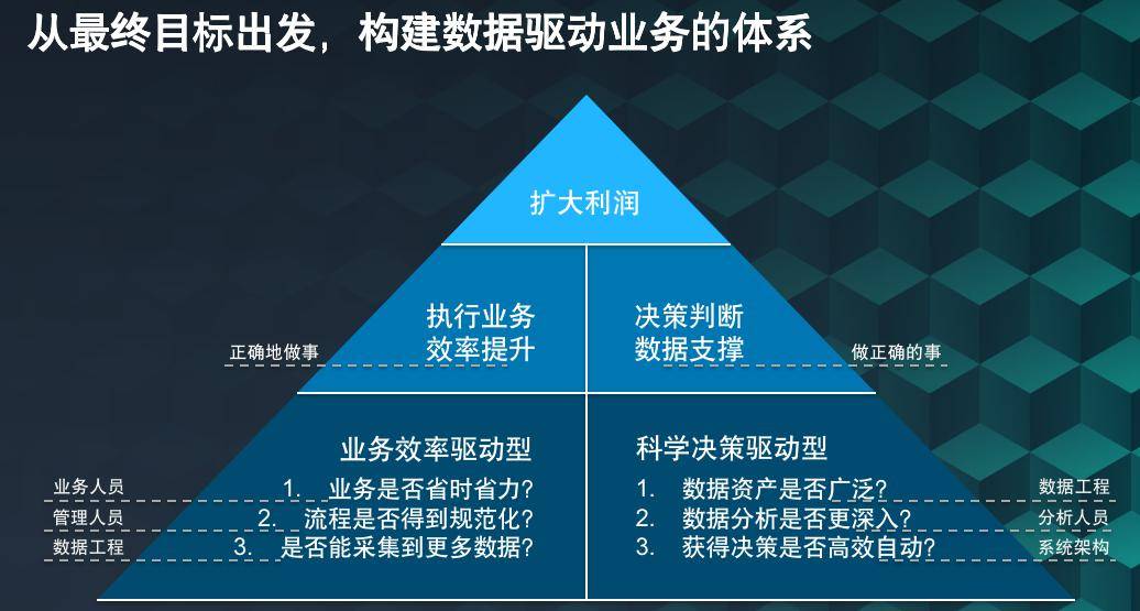 澳门三中三码精准100%,合理化决策评审_NE版25.25