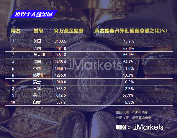 三肖必中三期必出凤凰网2023,数据分析解释定义_Gold61.473