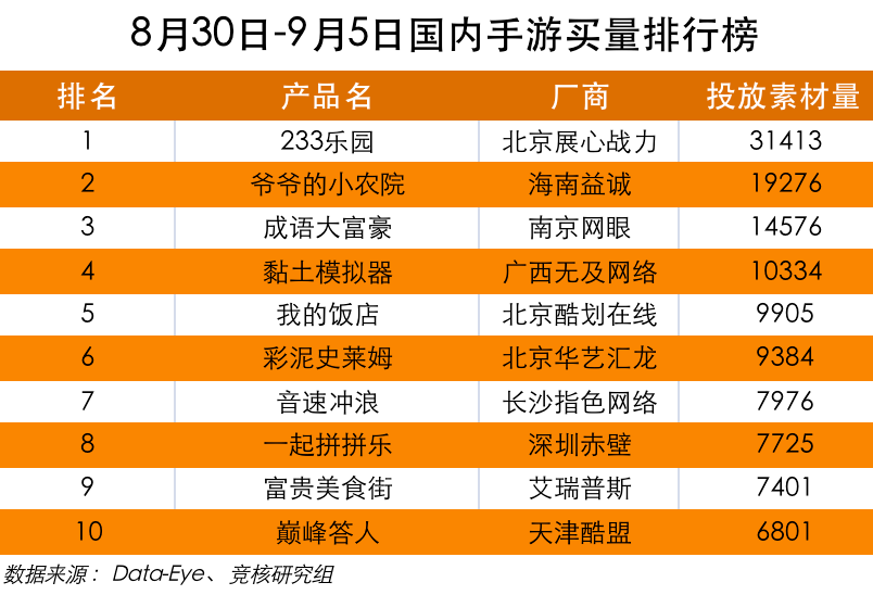 新澳门一码一肖一特一中水果爷爷,创造力推广策略_游戏版256.184