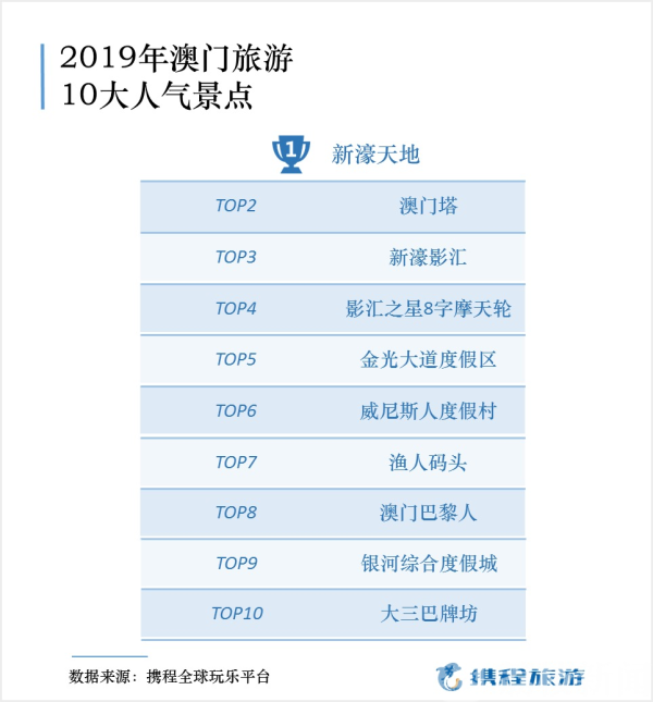 澳门6合开奖结果+开奖记录,深度数据解析应用_1080p80.542