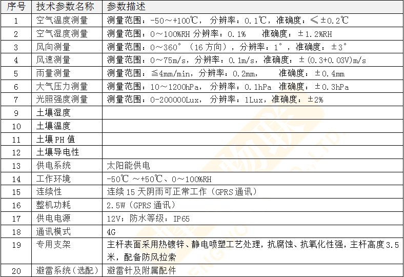 新澳天天开奖资料大全272期,迅捷解答计划落实_zShop47.795