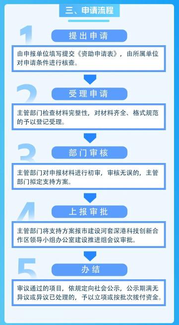 精准新澳门内部一码,实地验证方案_限量款65.600