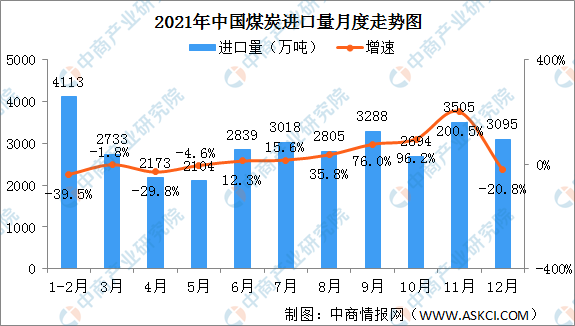 2024澳门新奥走势图,结构化推进评估_完整版35.152