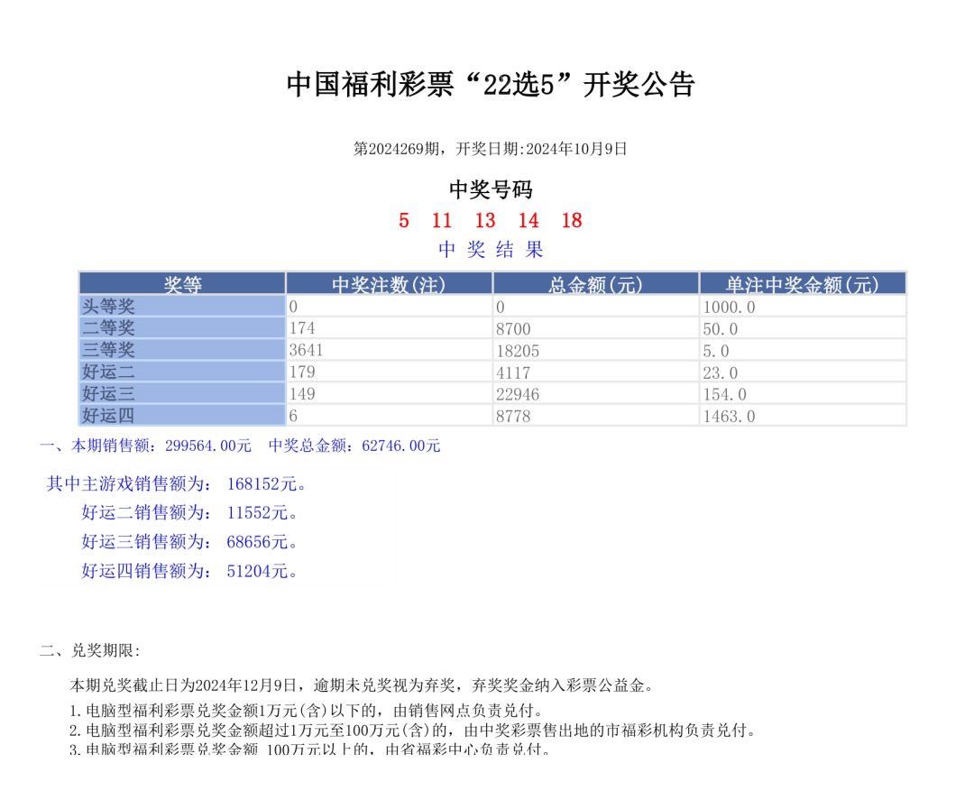 新奥门六开奖结果2024开奖记录,动态调整策略执行_eShop38.643