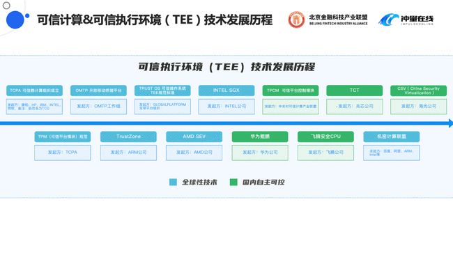 新澳新澳门正版资料,可靠执行计划策略_复刻款47.660