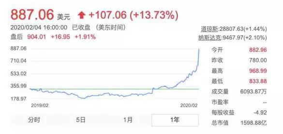 2024澳门特马今晚开奖138期,整体讲解执行_NE版67.979