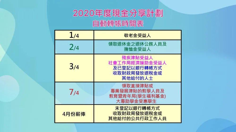 新澳正版全年免费资料 2023,快速响应计划解析_Galaxy39.298