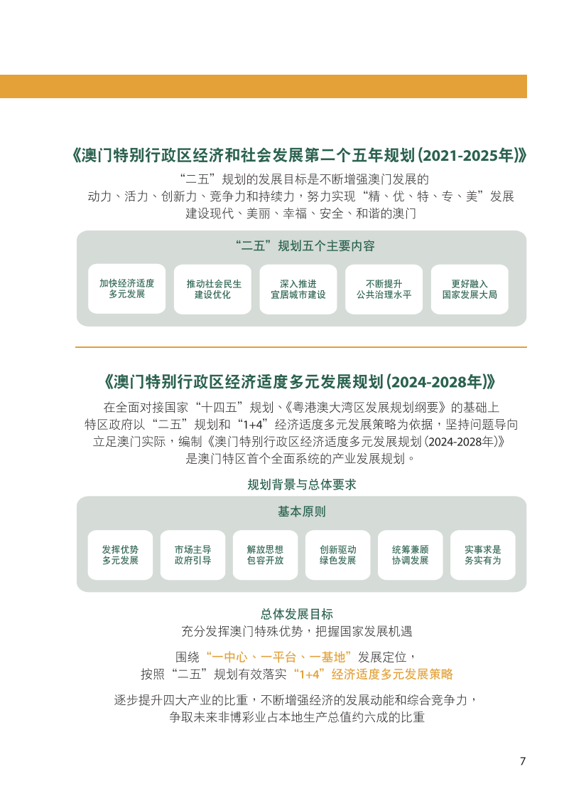 新澳门资料免费长期公开,2024,持久性方案设计_iShop67.614