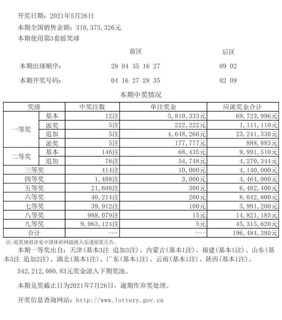 新澳开奖记录今天结果,实证解读说明_CT23.102