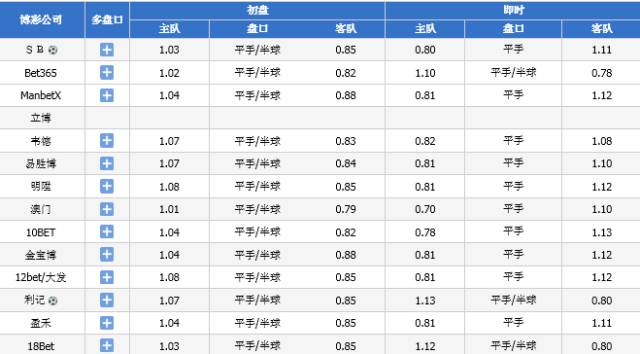 新澳门今晚开奖结果查询表,科学解答解释定义_UHD80.189