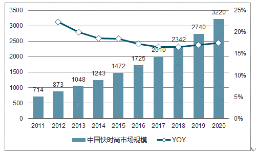 626969cm澳彩资料大全查询,实地分析数据方案_粉丝版62.941