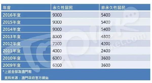 新澳门六给彩历史开奖记录查询,迅捷解答计划落实_2D78.132