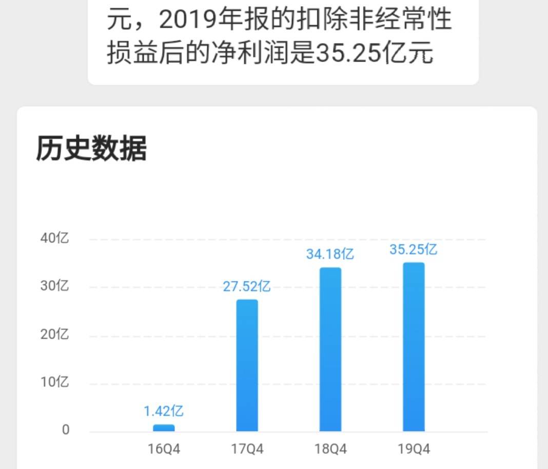 澳门六开奖最新开奖结果2024年,数据分析决策_GM版51.590