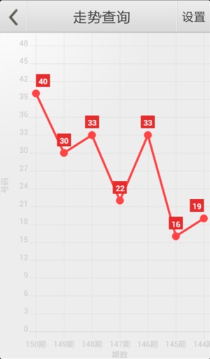 澳门管家婆四肖选一肖期期准,数据引导计划执行_yShop44.684