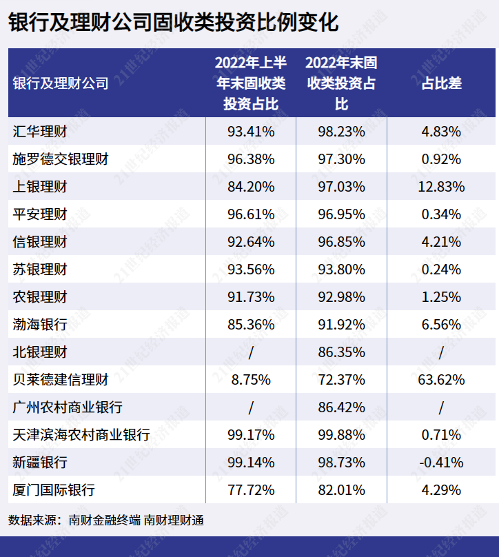 新奥最快最准的资料,数据说明解析_理财版20.102