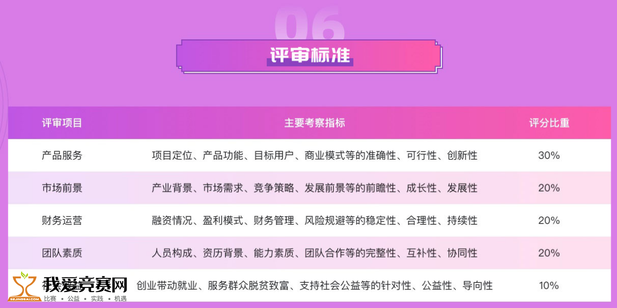 新澳天天开奖资料大全1052期,快速落实方案响应_开发版52.572