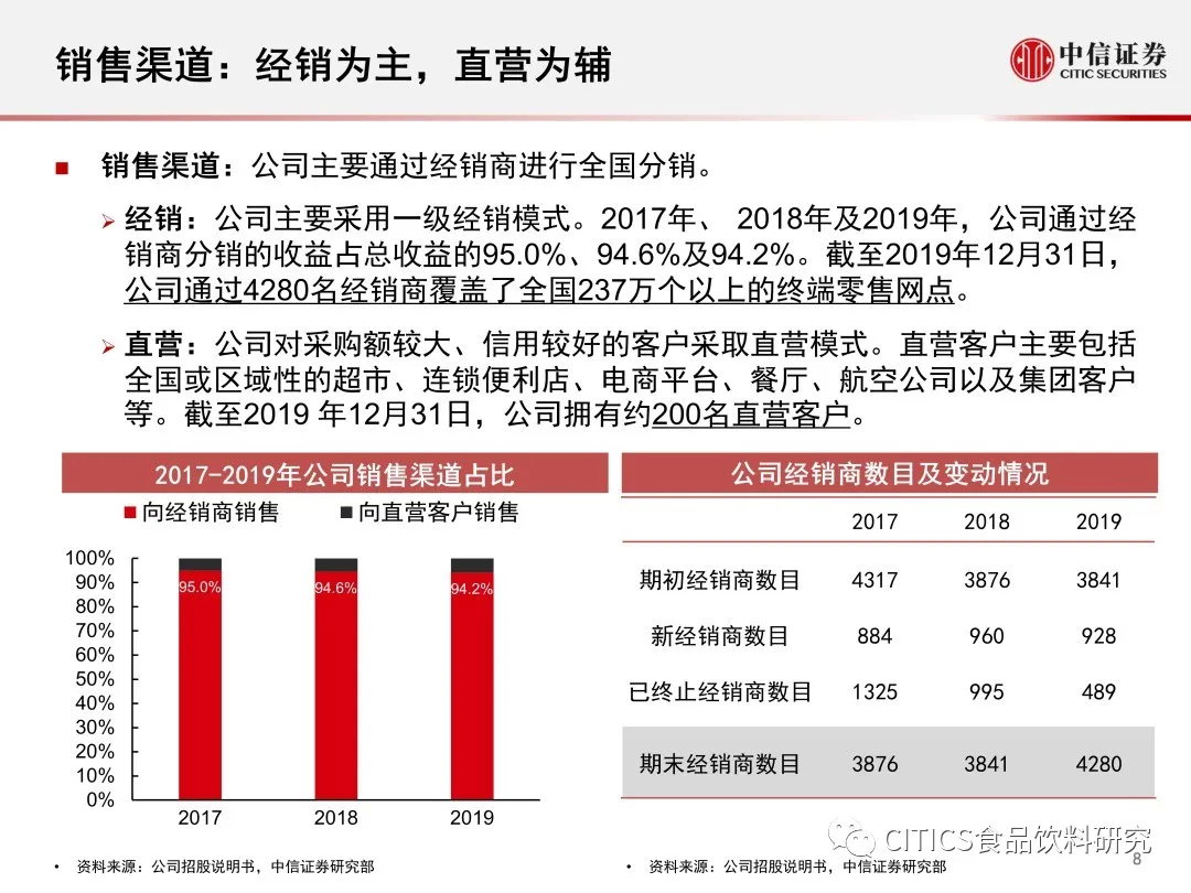 2468澳彩免费资料,深度调查解析说明_1080p59.420