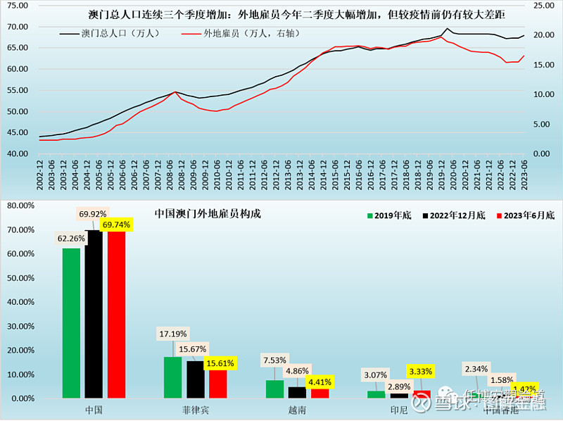 侧耳倾听 第4页