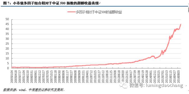 新澳2024年精准正版资料,稳定设计解析策略_set15.693