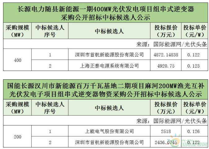 新奥天天开奖资料大全600Tk,高效解答解释定义_RX版62.126