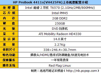 2024天天开彩免费资料,实地设计评估方案_Notebook25.568