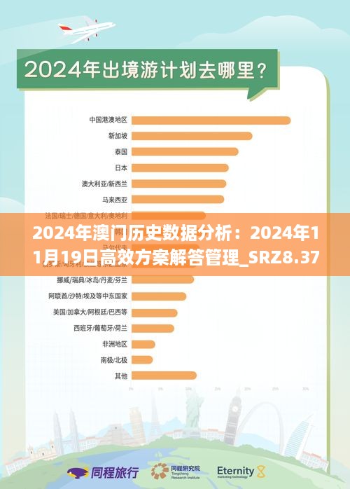 澳门2024年开奘记录,精细化分析说明_Tablet92.68