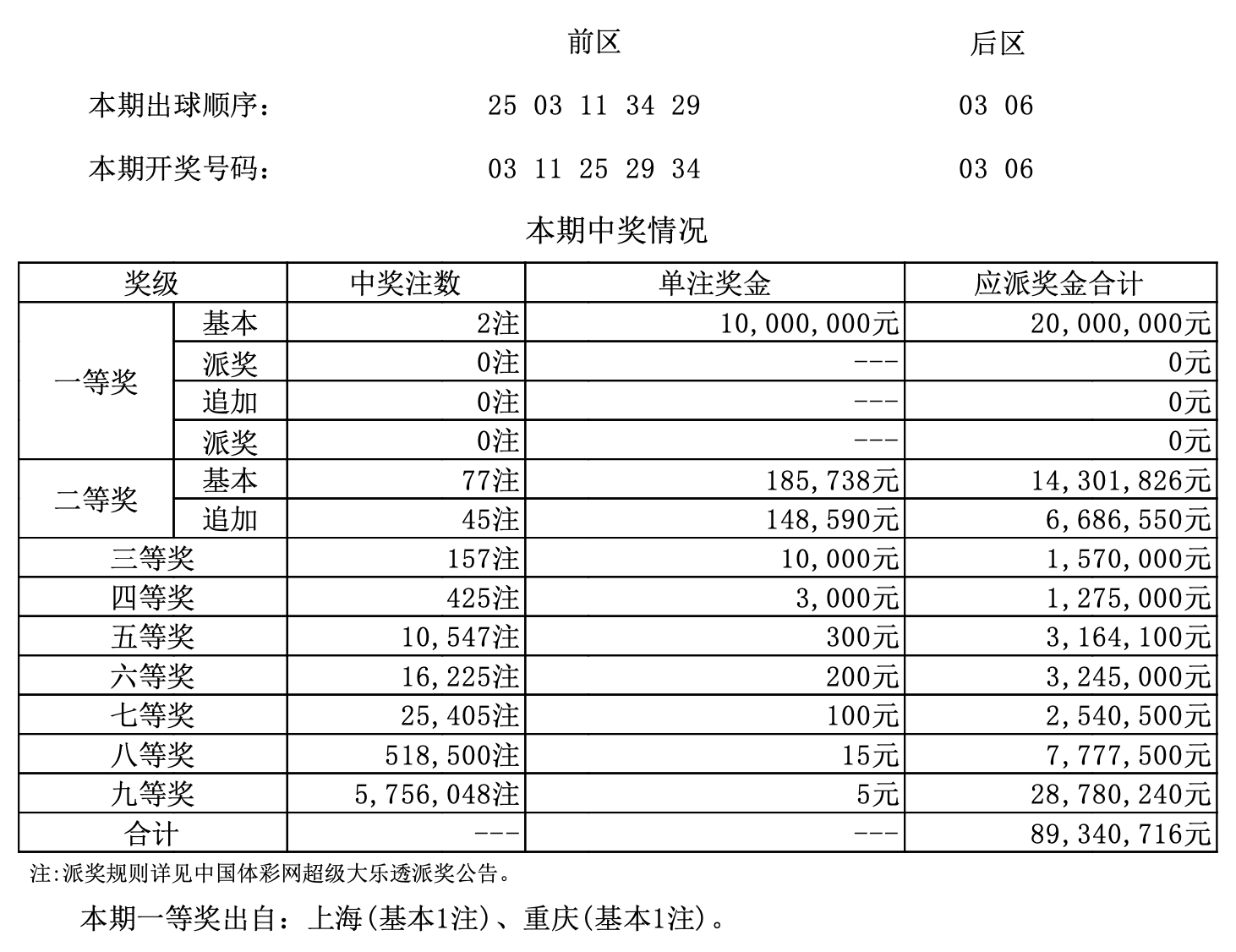 新澳门开奖结果+开奖号码,经典案例解释定义_静态版79.821